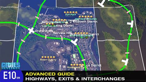 Advanced Guide to Highway Exits and Interchanges in Cities: .